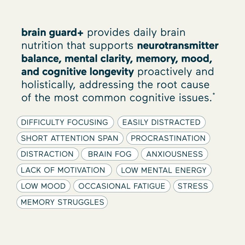 gallery MBG PDPCarousel BrainGuard Infographic 1